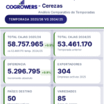 Captura de pantalla 2025-12-22 a la(s) 8.47.50 a.m.