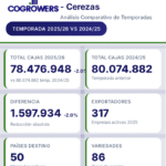 Captura de pantalla 2025-12-26 a la(s) 12.34.00 p.m.