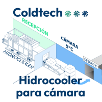 Hidrocooler para cámara Coldtech